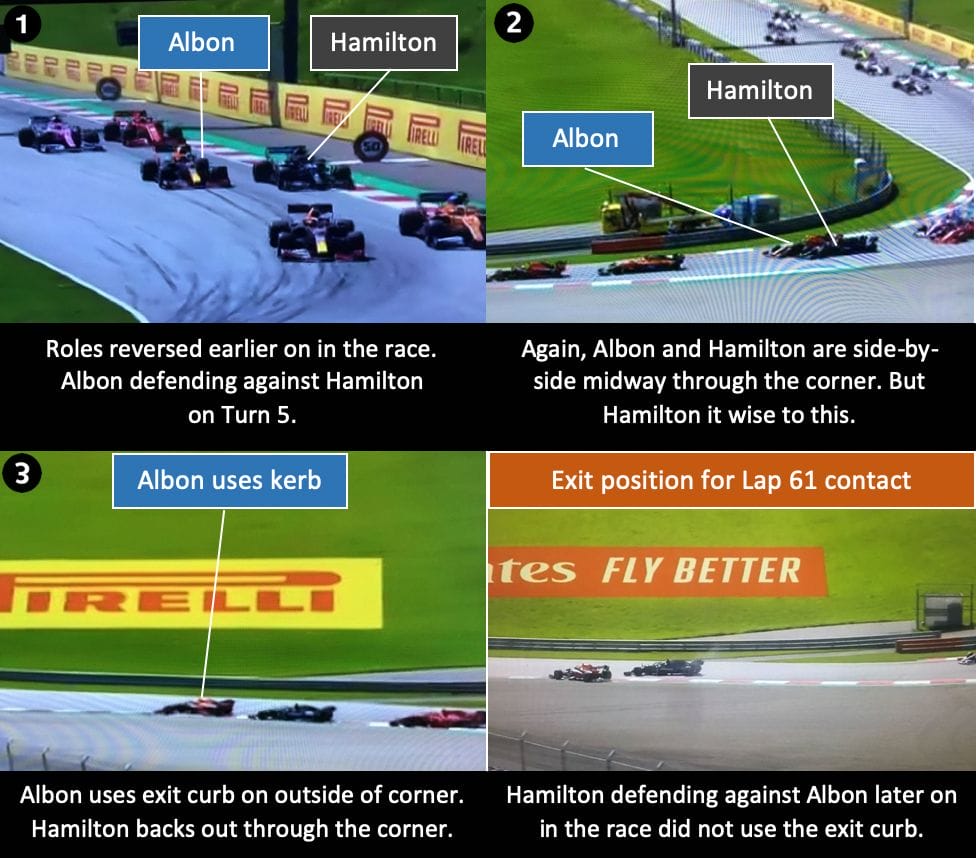 Albon is over aggressive with Hamilton analysis