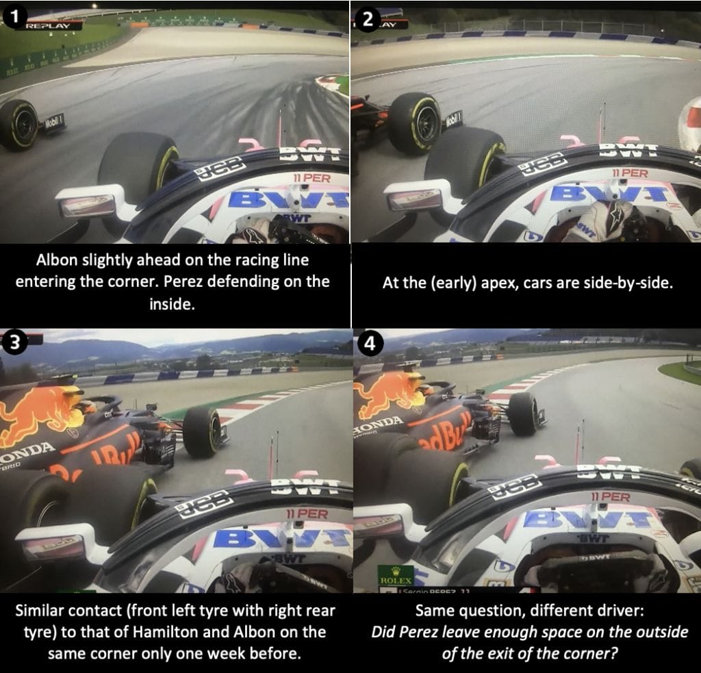 Perez and Albon collision analysis