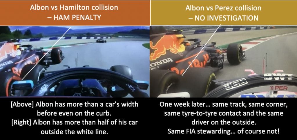 Albon collisions with Hamilton and Perez analysis