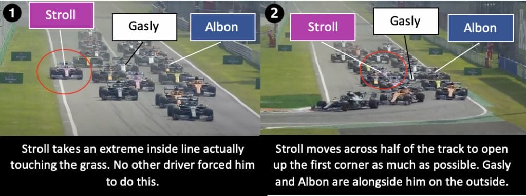 Gasly and Albon collision caused by Stroll