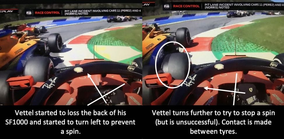 Vettel and Sainz collision analysis 2