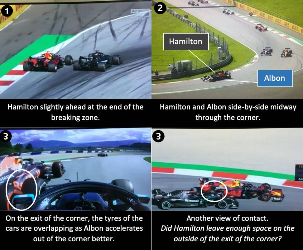 Albon and Hamilton collision analysis