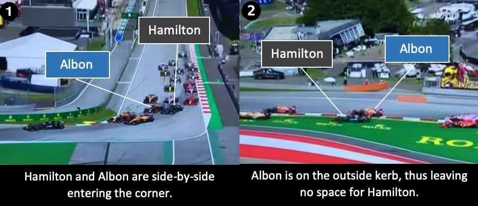 Albon forcing Hamilton off the track analysis