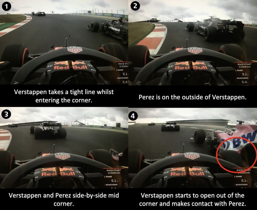 Verstappen and Perez collision analysis