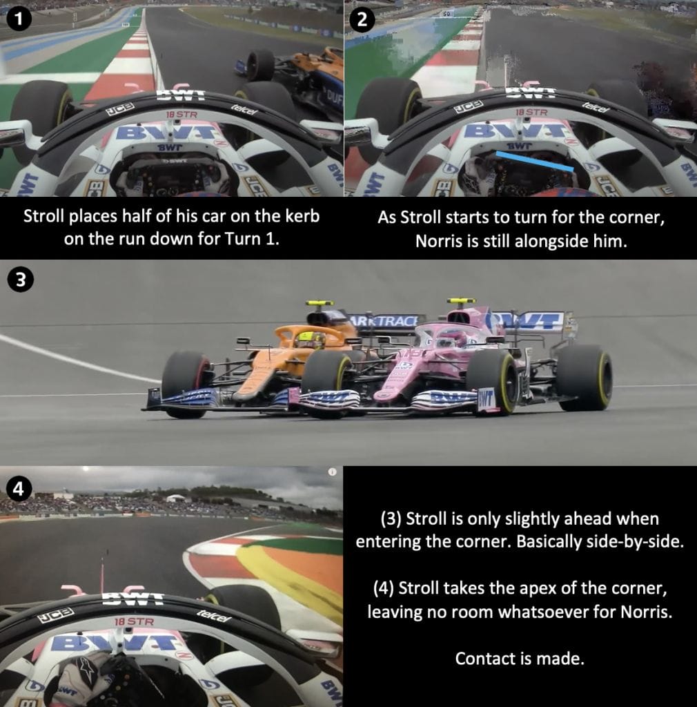 Stroll and Norris collision analysis