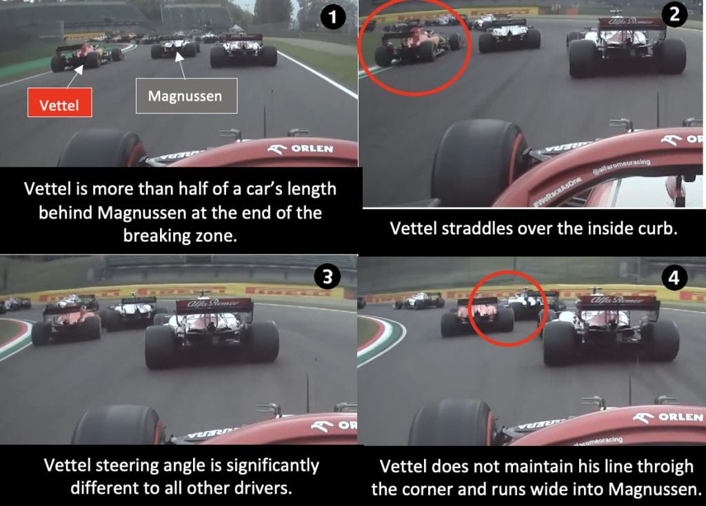 Vettel and Magnussen collision analysis