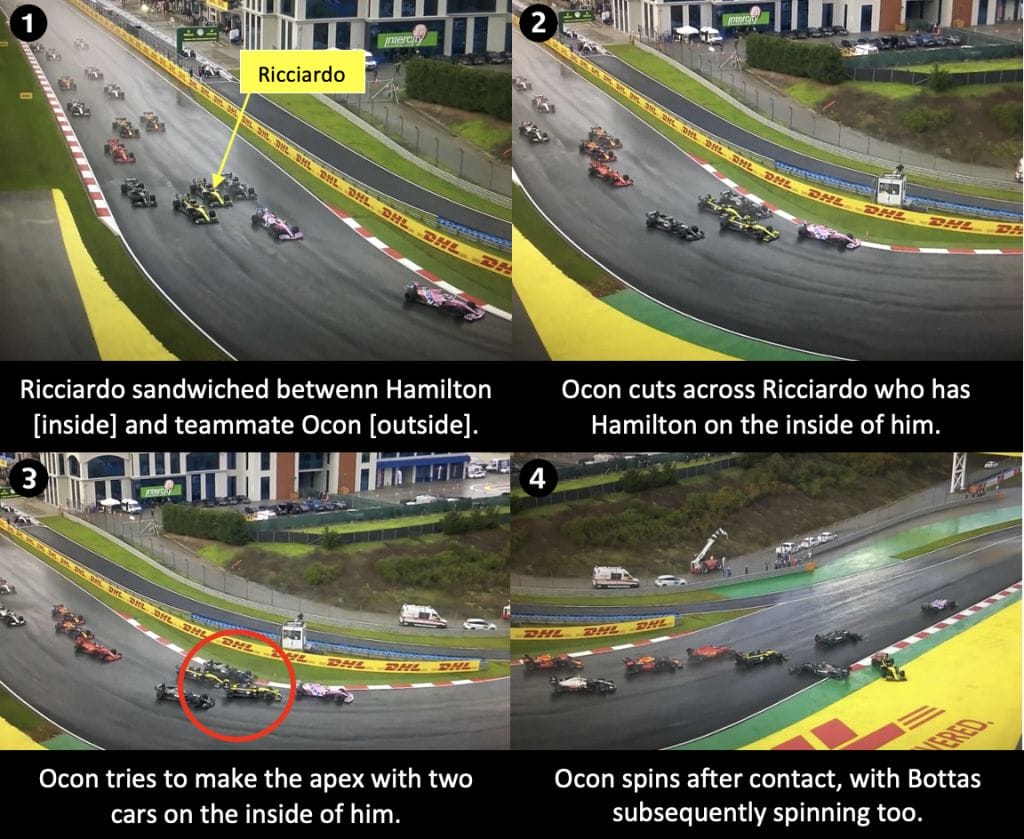 Ricciardo and Ocon collision analysis