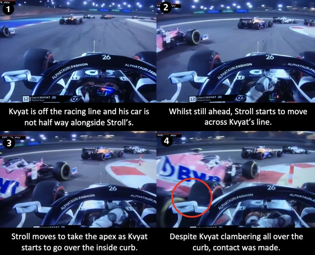 Kvyat and Stroll collision analysis