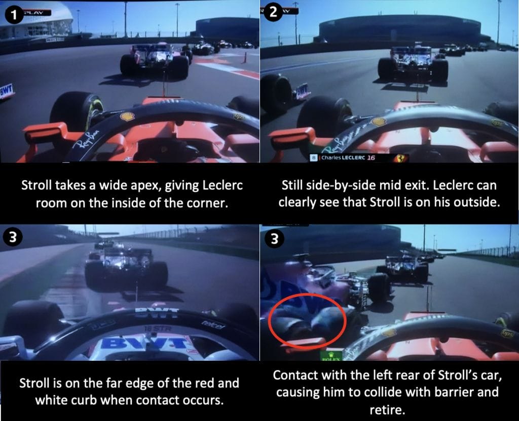 Stroll and Leclerc collision analysis