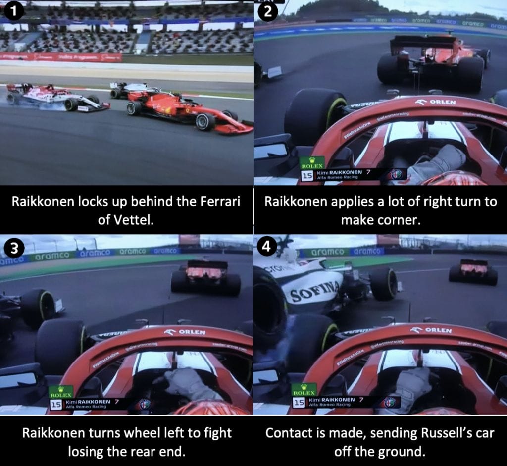 Raikkonen and Russell collision analysis