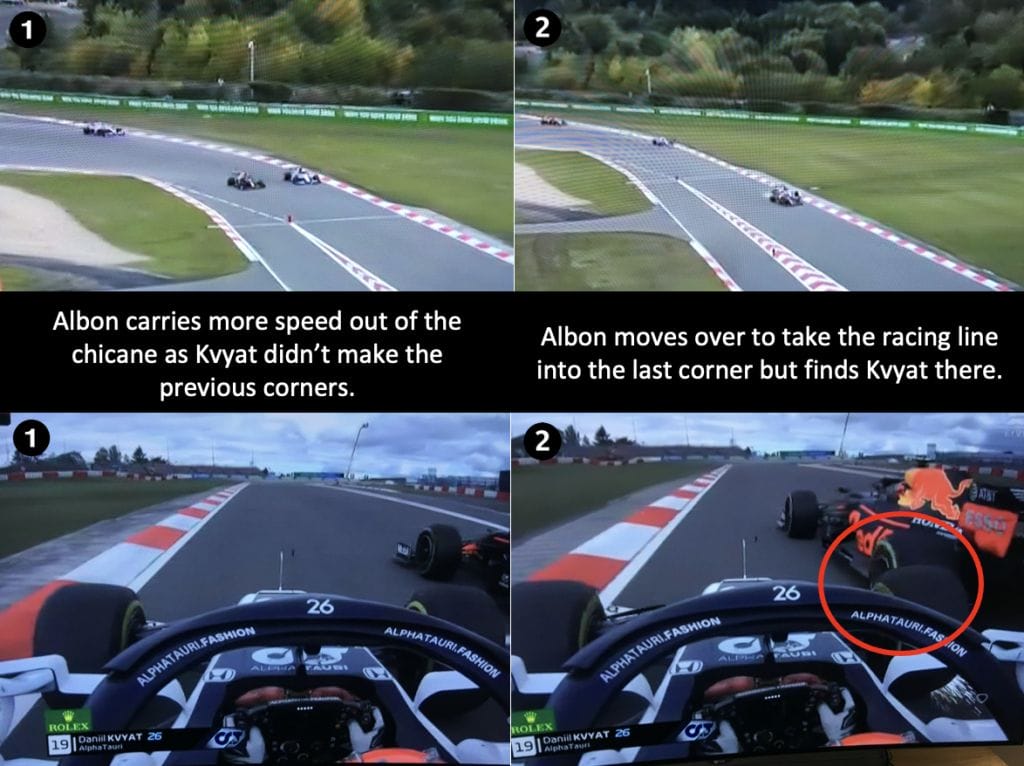 Albon and Kvyat collision analysis