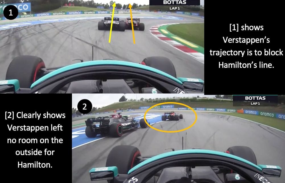 Spain F1 Analysis Verstappen vs Hamilton