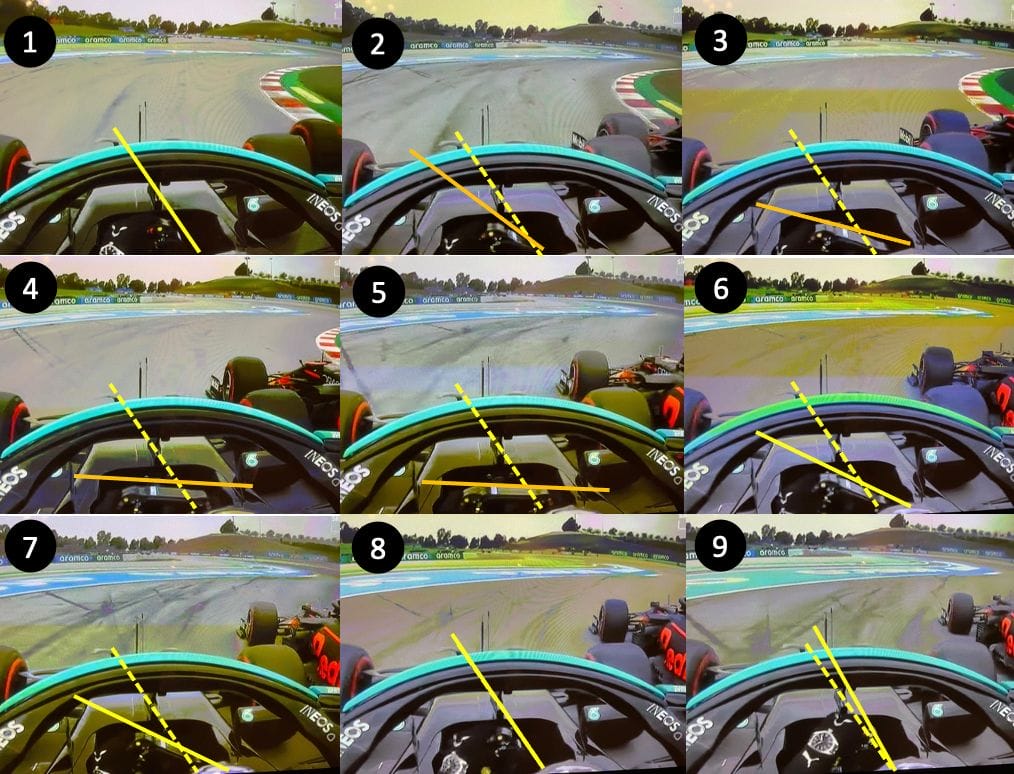 Spain F1 Lewis Hamilton's Steering Angle