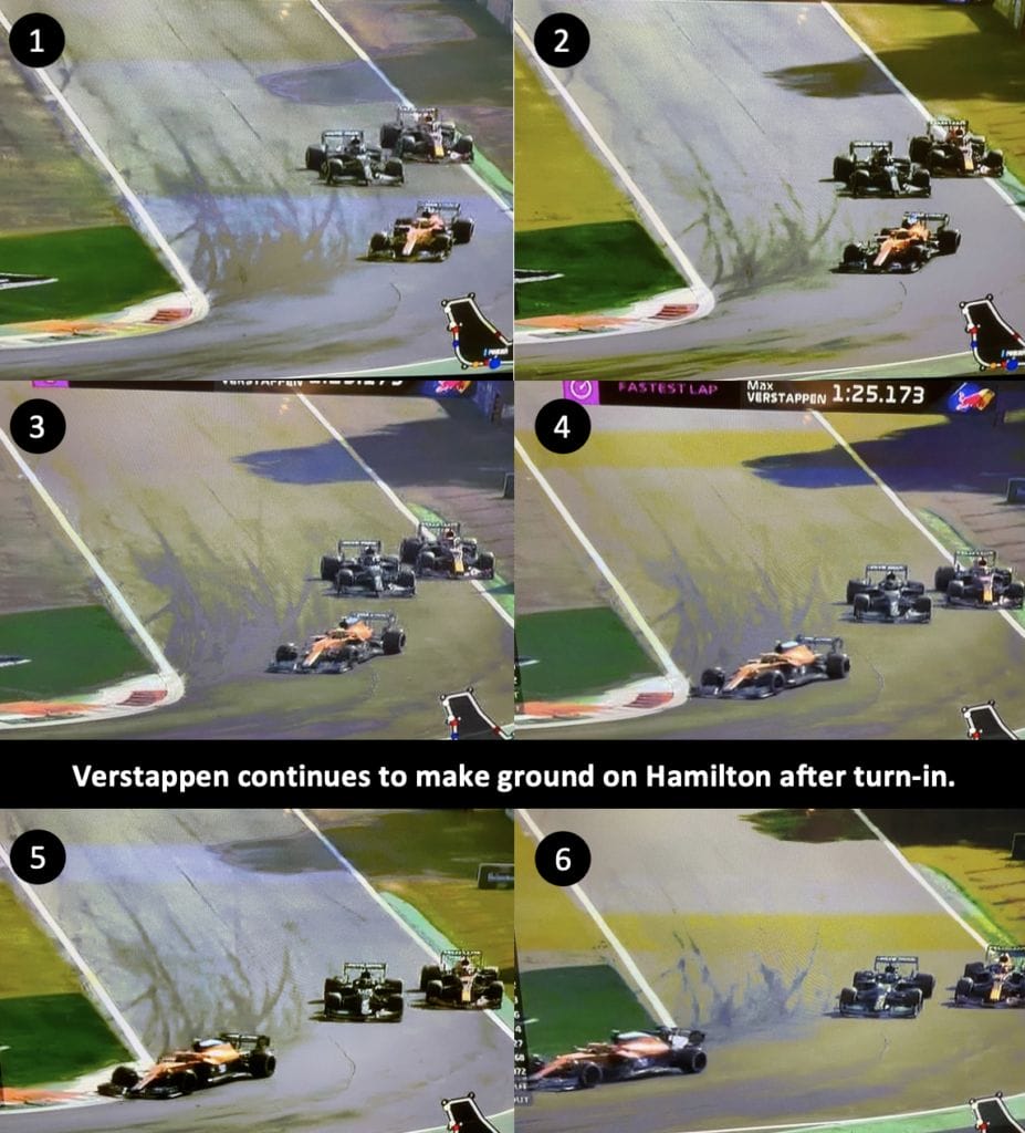 Monza Verstappen Hamilton crash analysis