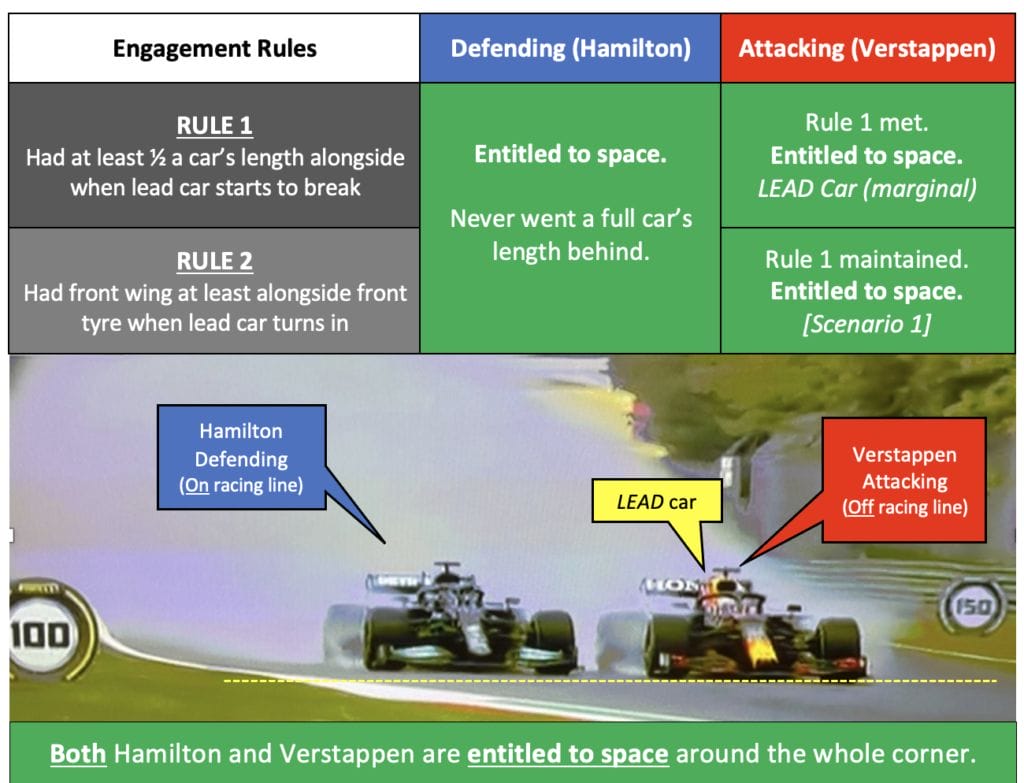 Emilia Romagna new rules for F1