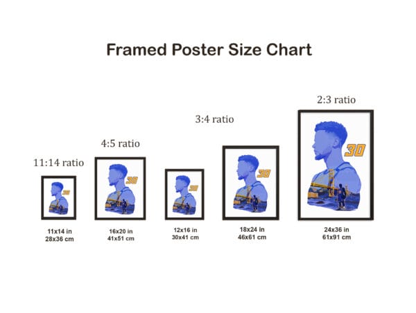 framed poster size chart with black frames