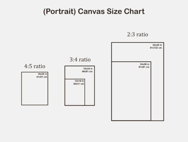 portrait canvas size chart