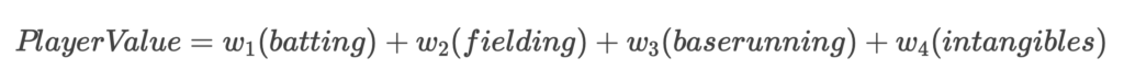 Baseball predictive model