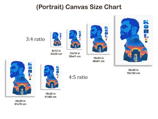 Virat Kohli Canvas